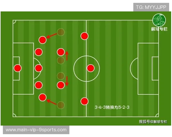 拜仁进攻套路:边路传中与中路包抄形成两翼联动