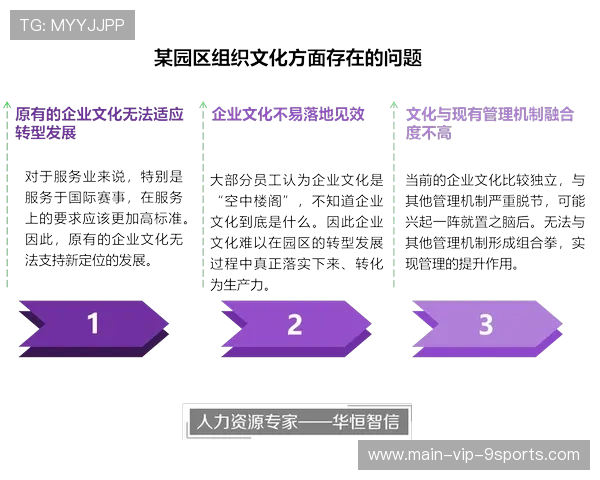 新闻中心全面解读企业文化建设亮点推动核心竞争力提升，企业文化建设核心举措